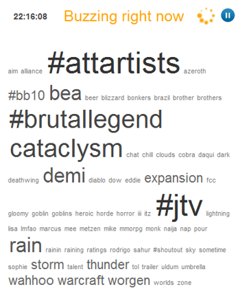 #BrutalLegend is 4th on TwitScoop trends