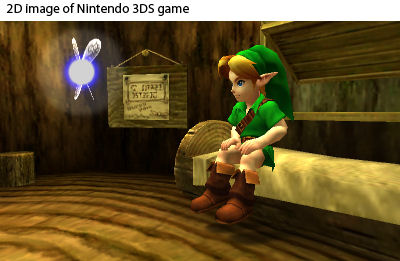 Legend of Zelda: Ocarina of Time 3D Review (3DS) – The Average Gamer