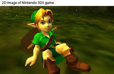 Legend of Zelda: Ocarina of Time 3D – review, Games