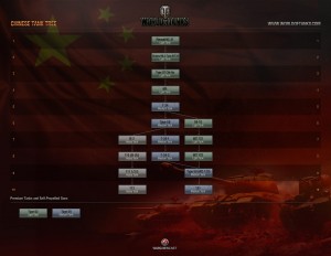 World of Tanks Chinese Tanks Tech Tree
