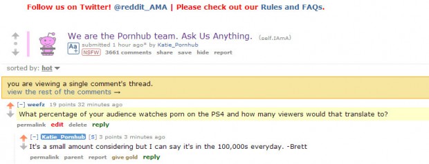 Pornhub Reddit PS4 Usage